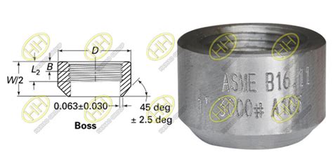 boss sheet metal|threaded bosses for sale.